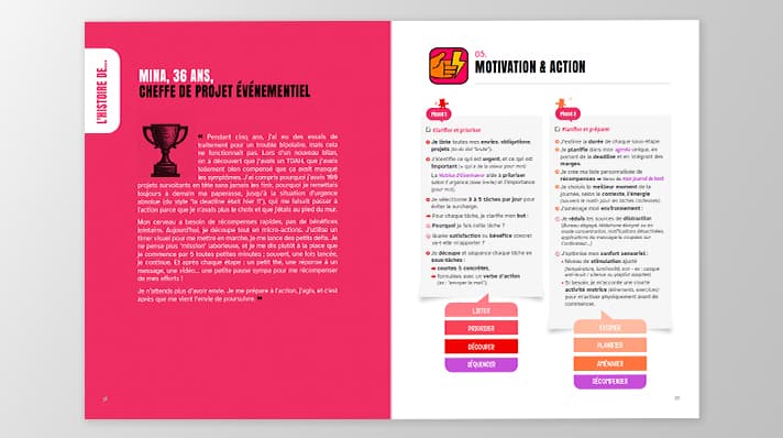 Motivation & action, aperçu 2